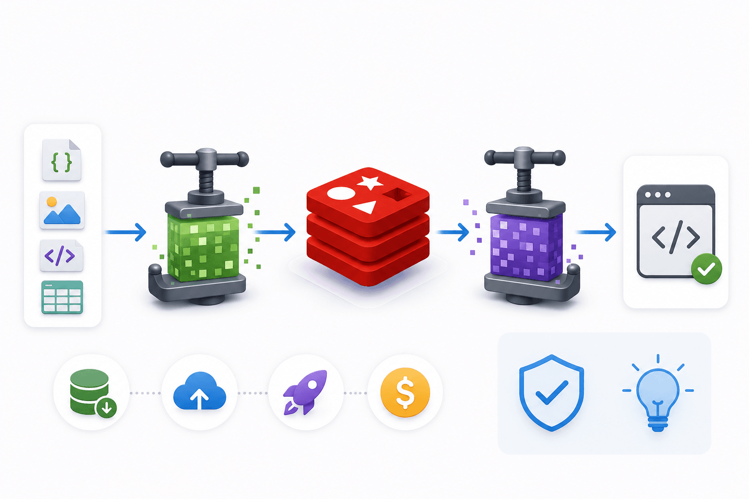 Why We Compress Everything Before Hitting Redis — And When You Should Too